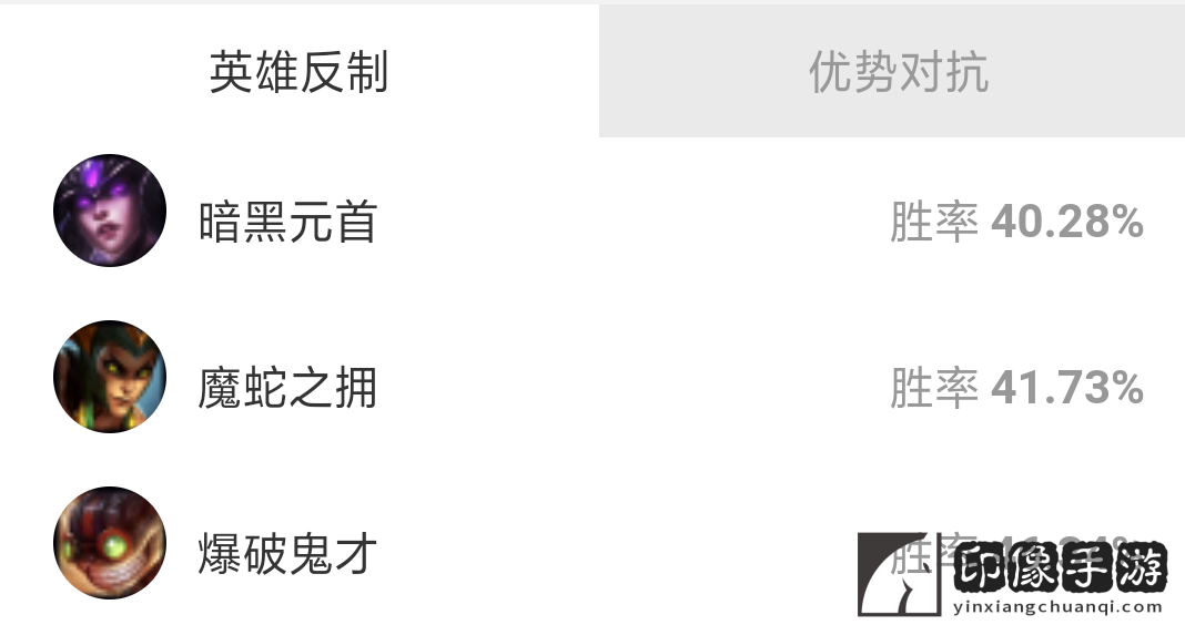 lol瘟疫之源攻略大全_瘟疫之源技能详解