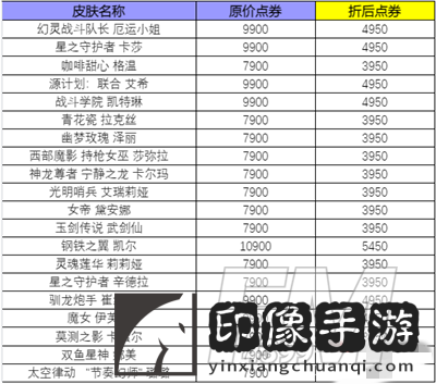 lol3.8快乐活动2023-lol3.8快乐活动2023介绍