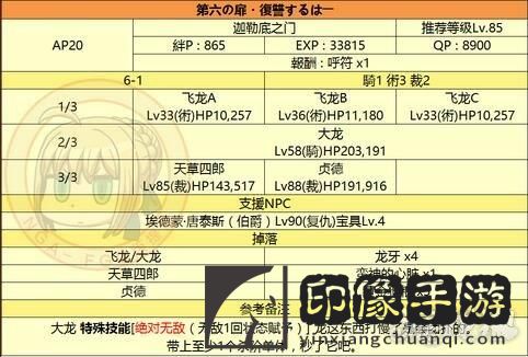 FGO**塔高难怎么打？**塔复刻攻略