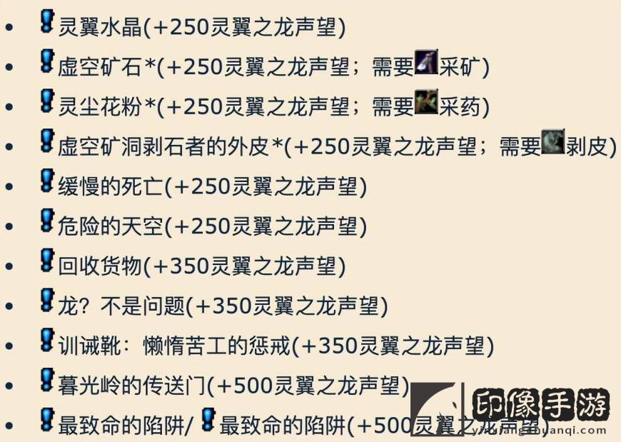 魔兽世界灵翼龙卵刷新位置_灵翼之龙声望指南