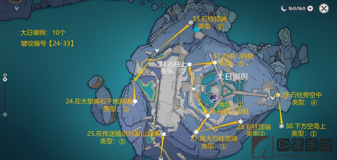 原神键纹位置图_渊下宫全键纹位置一览