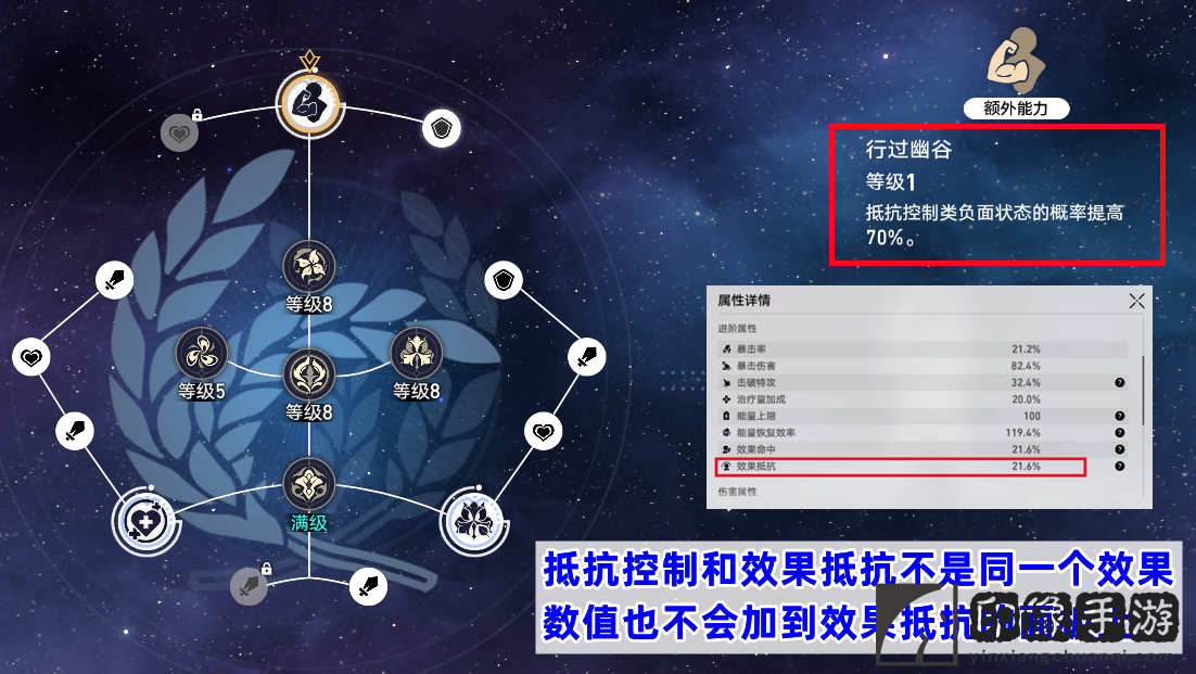 星穹铁道罗刹技能加点_罗刹培养攻略