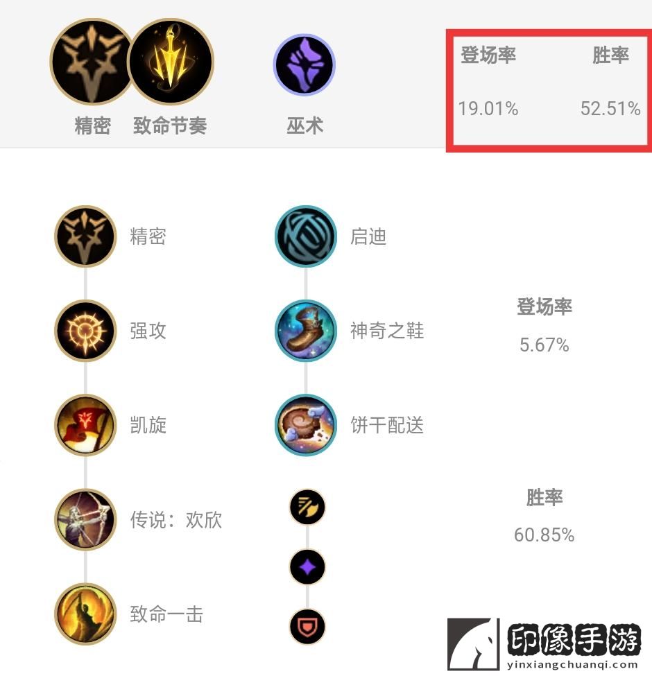 lol瘟疫之源攻略大全_瘟疫之源技能详解